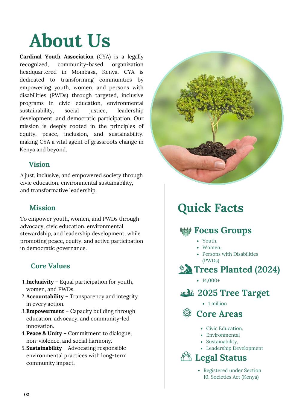 Organizational Profile — page 2