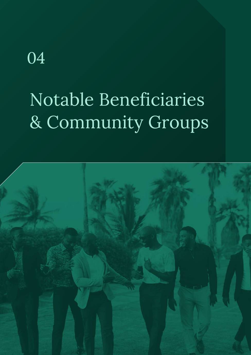 Organizational Profile — page 11